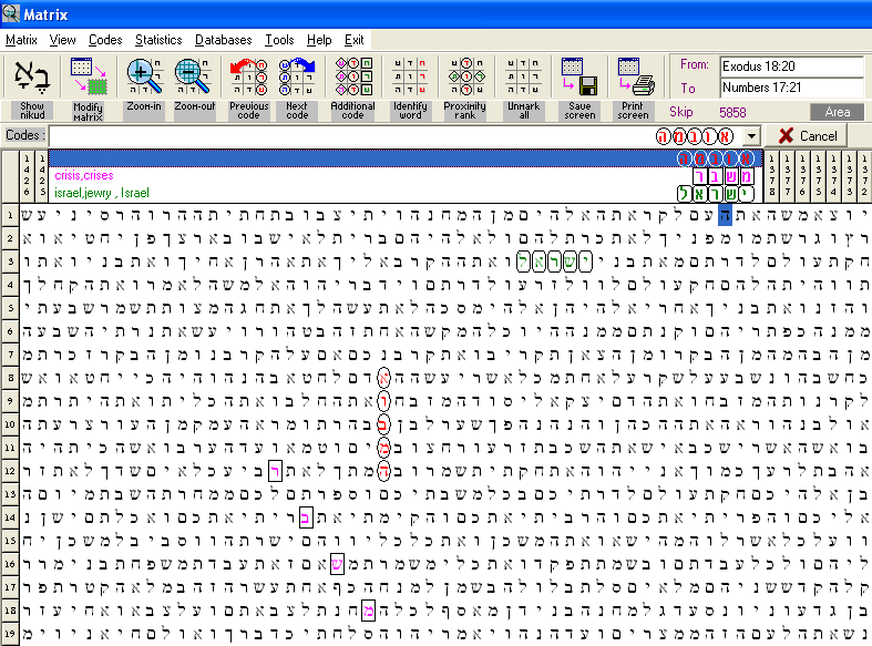 Obama Bible Codes Matrix